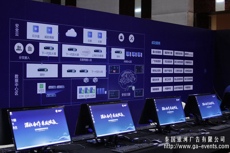 Desktop rental【桌面电脑租赁】